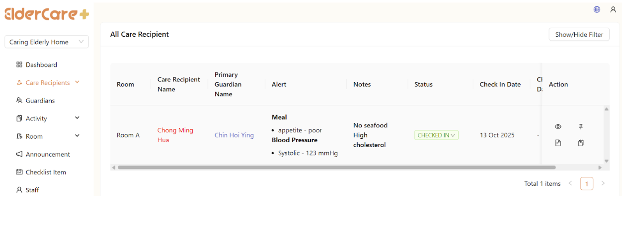 Alert Care Recipient in Dashboard