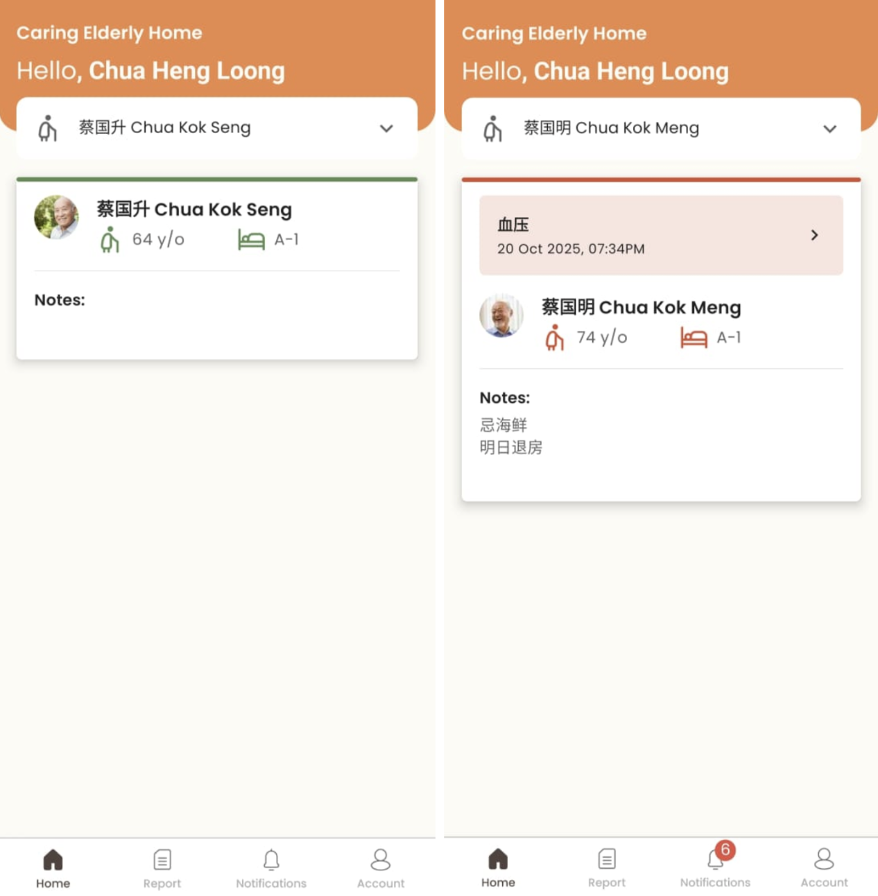 Differentiate Normal Care Recipients and Care Recipients Under Alert