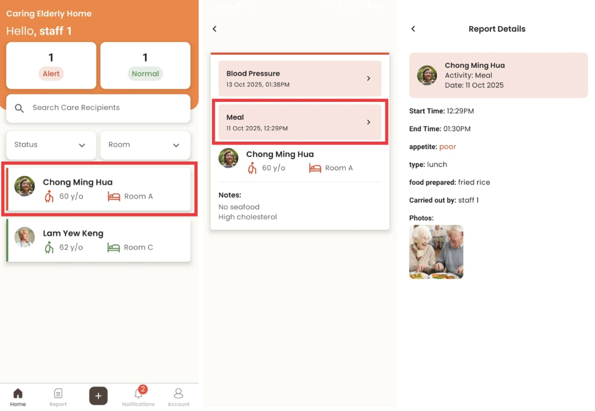 View Care Recipient Details in Staff App