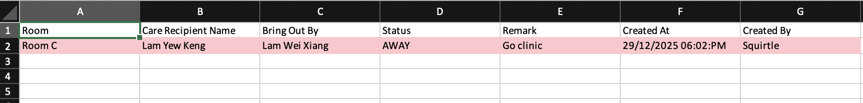 Example Away & Return Report in Excel